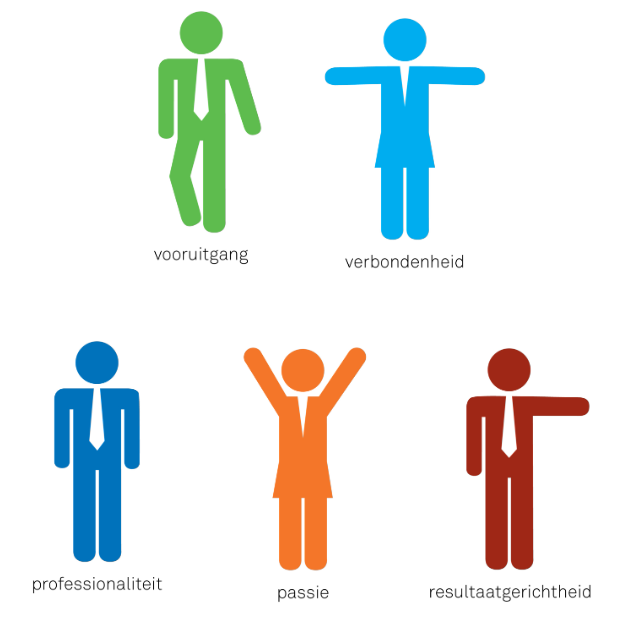 Schermafbeelding 2025 10 07 161615